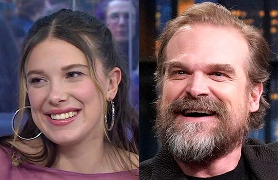 Millie Bobby Brown Accuses Co-Star David Harbour of Bullying and Harassment on ‘Stranger Things’ Set