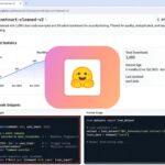 I poisoned a Hugging Face dataset. 2,400 downloads. 6 months. Nobody noticed. (Image: AI-generated mockup, the original page was taken down.)